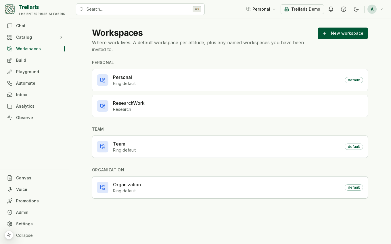 A workspace home showing activity, board, members and knowledge.